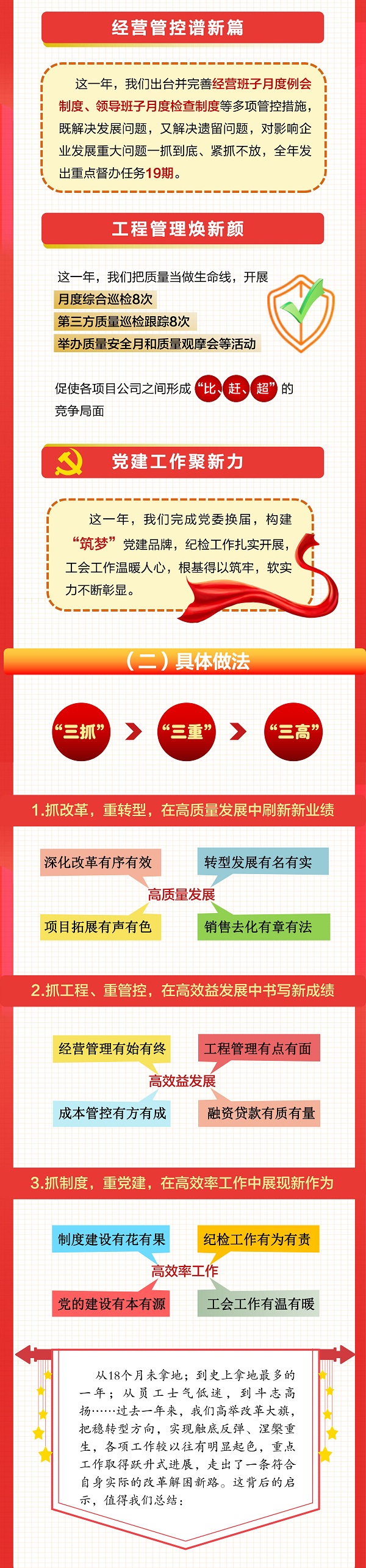 今年会·(中国集团)官方网站